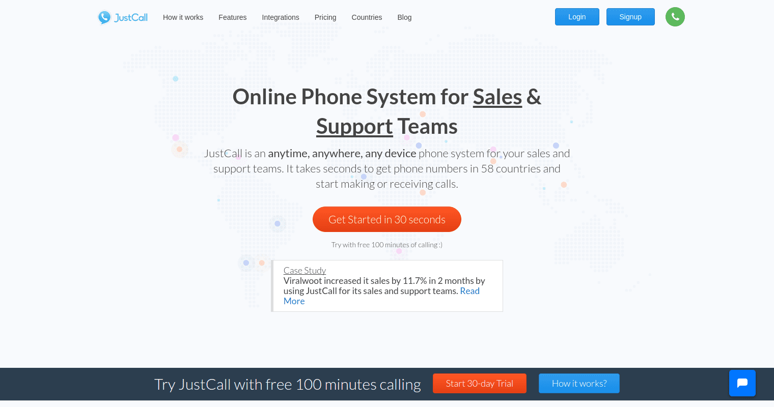 Justcall Phone system for small business Startup tools