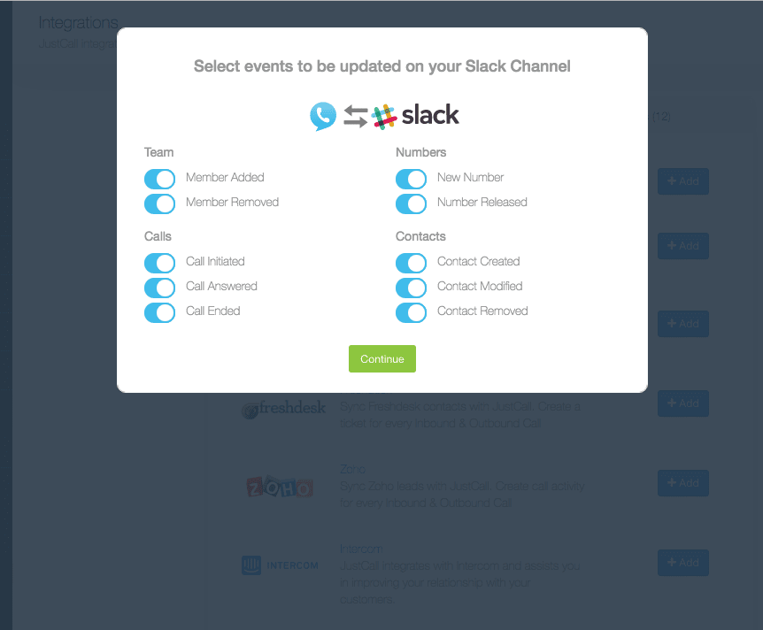 Introducing JustCall for Slack – Real time call tracking from Slack