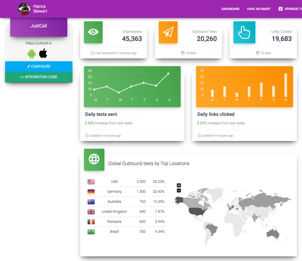 justcall-analytics