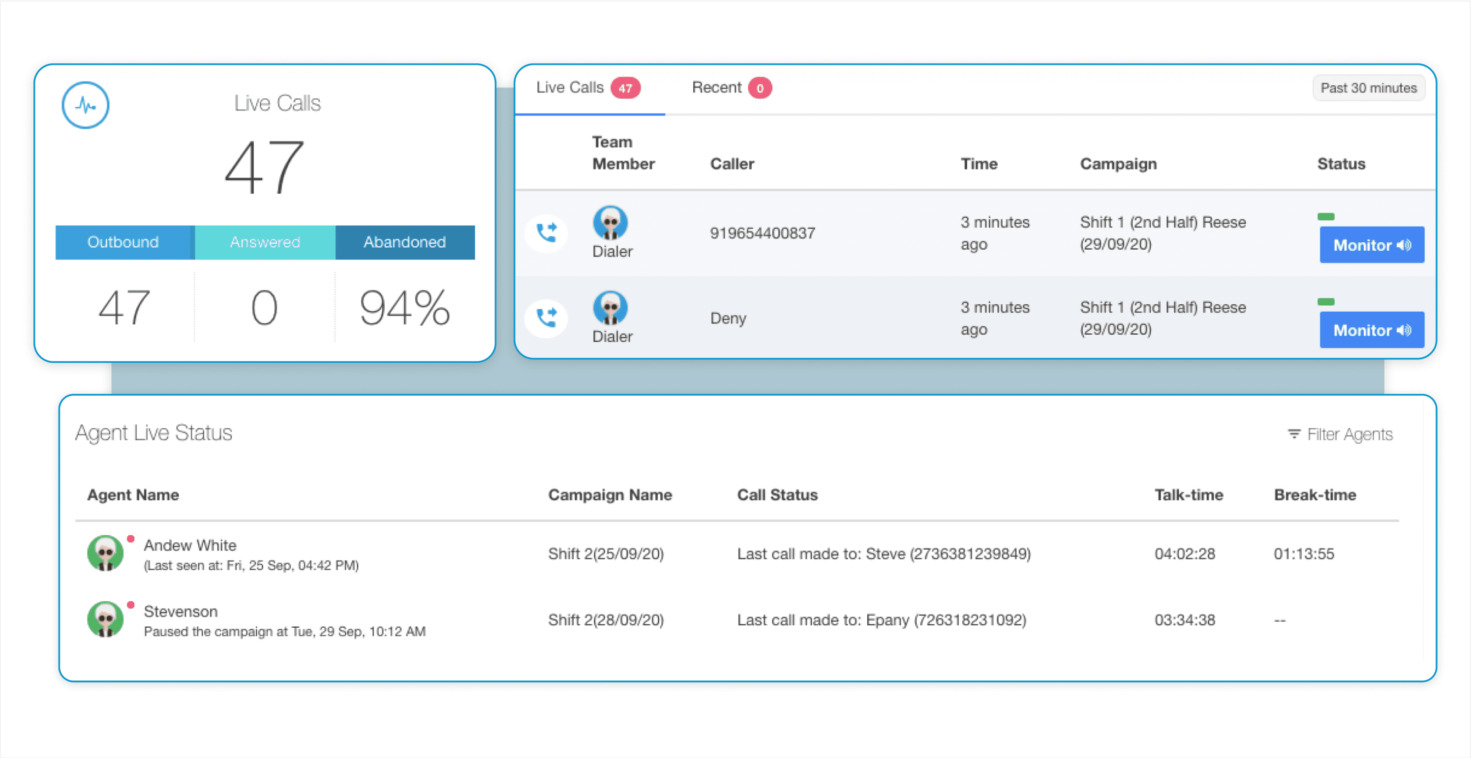 live-agent-analytics