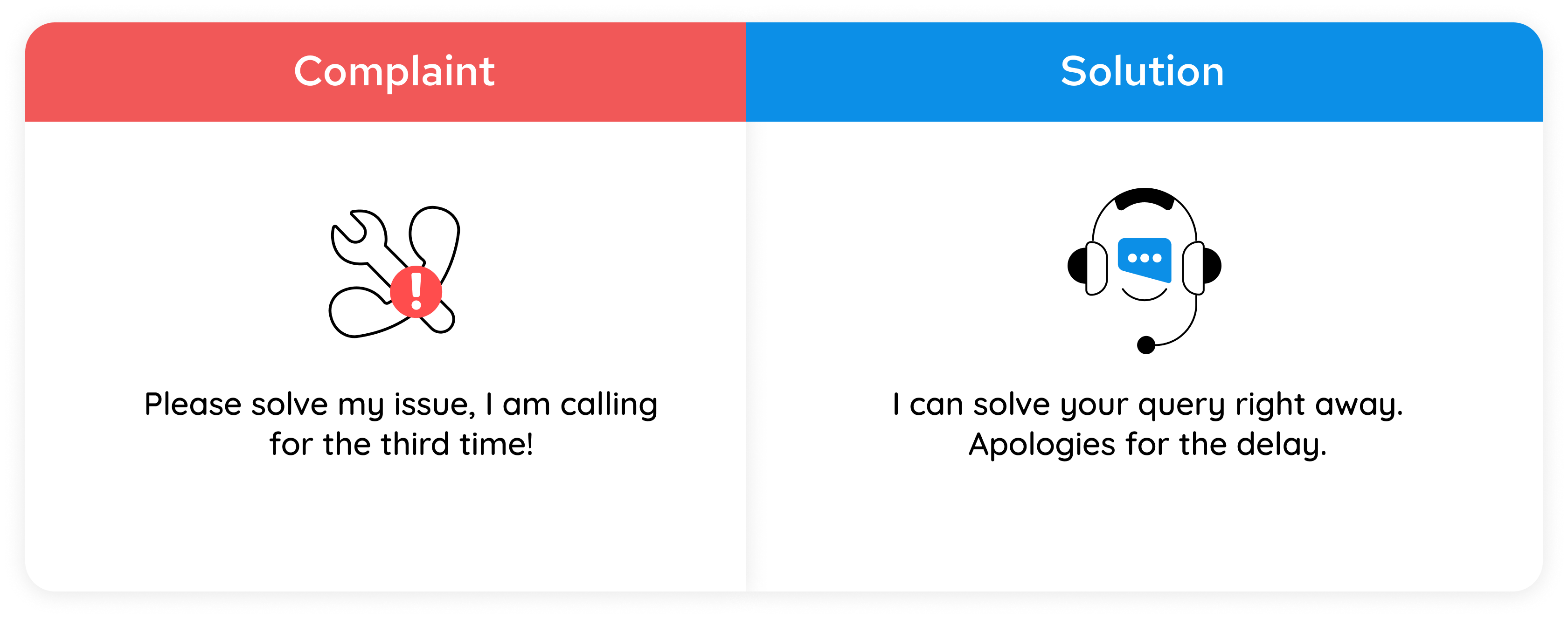Handling Customer Complaints Best Practices for Effective Handling
