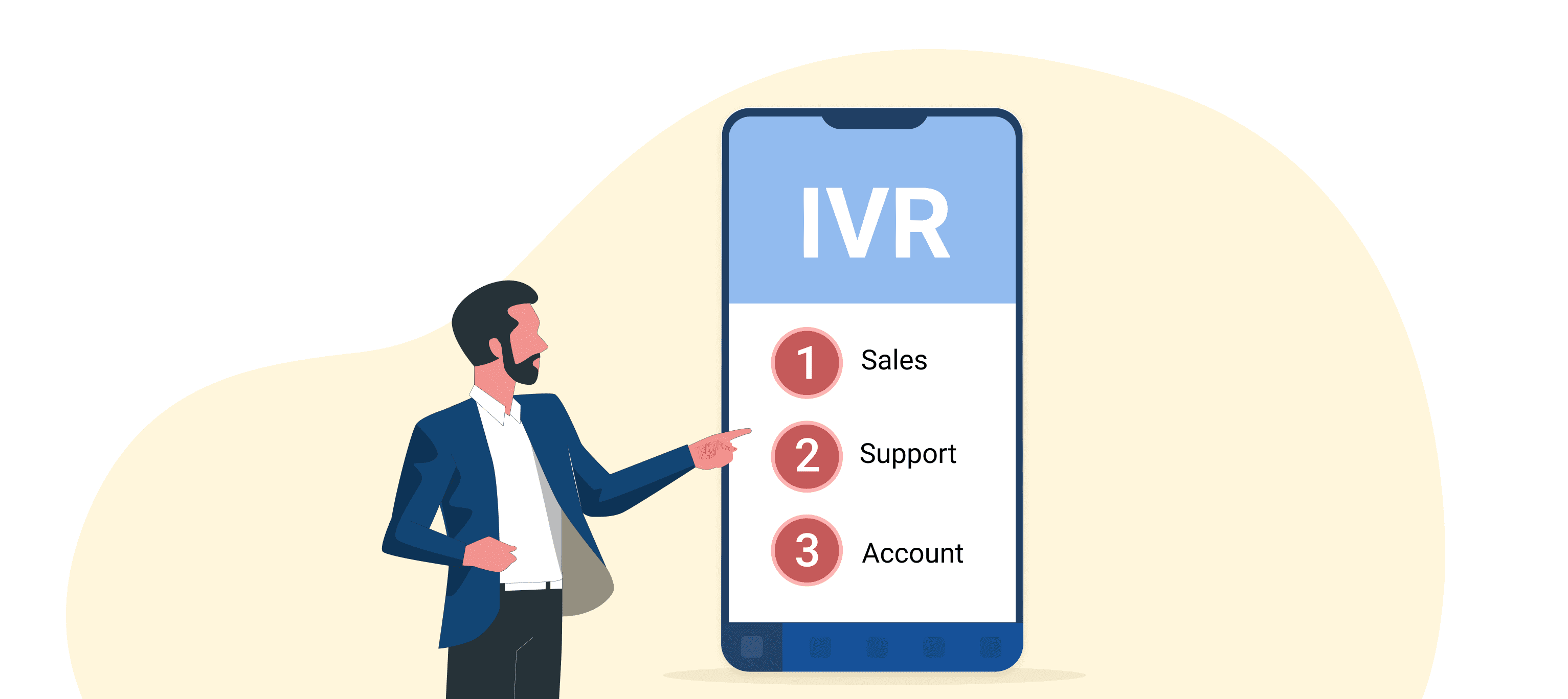 What is Interactive Voice Response (IVR): All You Need to Know