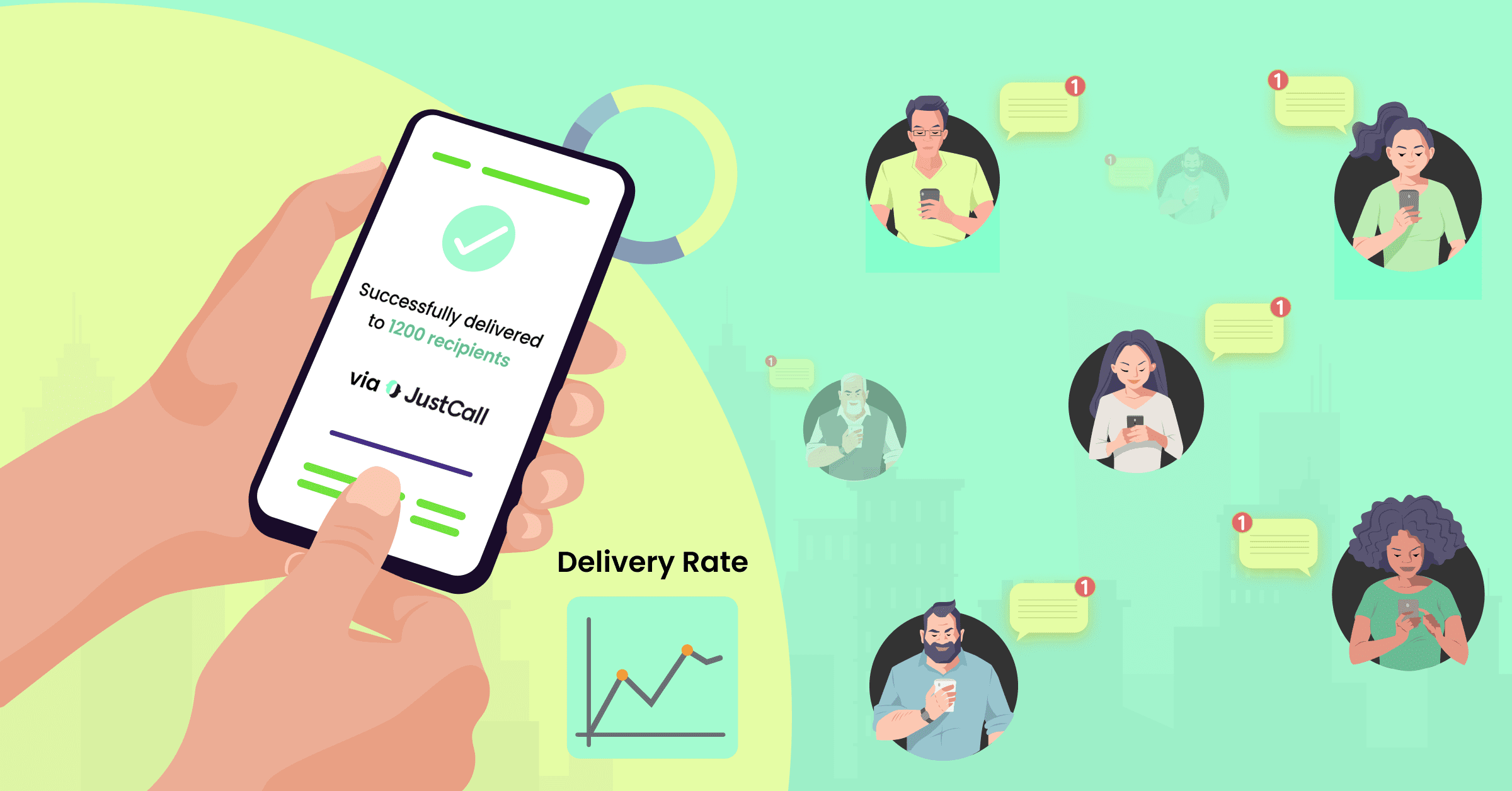 Daily average dispatch before and after the application of the DSMS