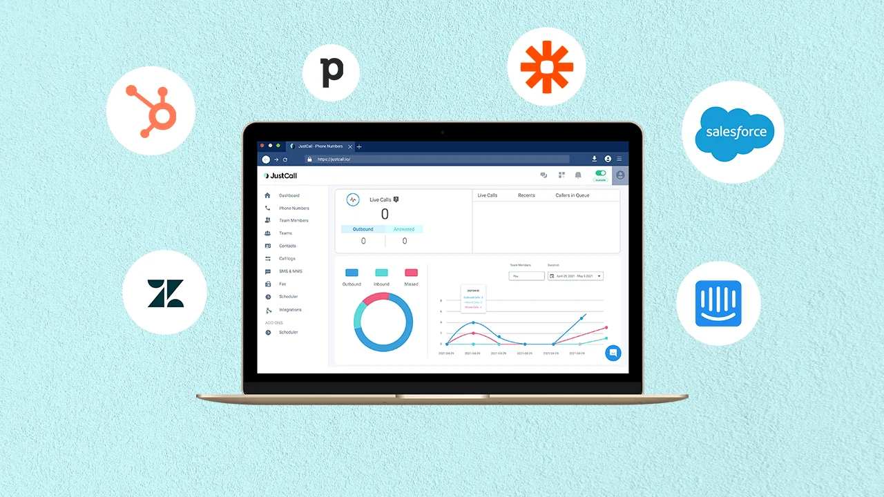 VoIP Integration with CRM