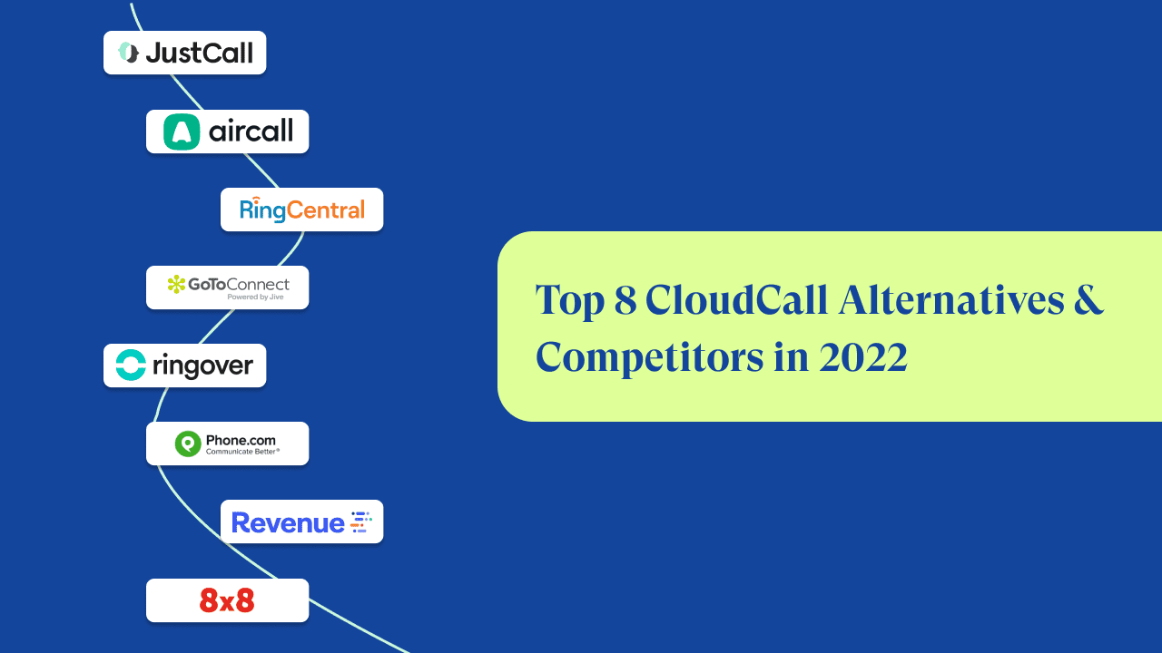Top 8 CloudCall Alternatives & Competitors in 2023