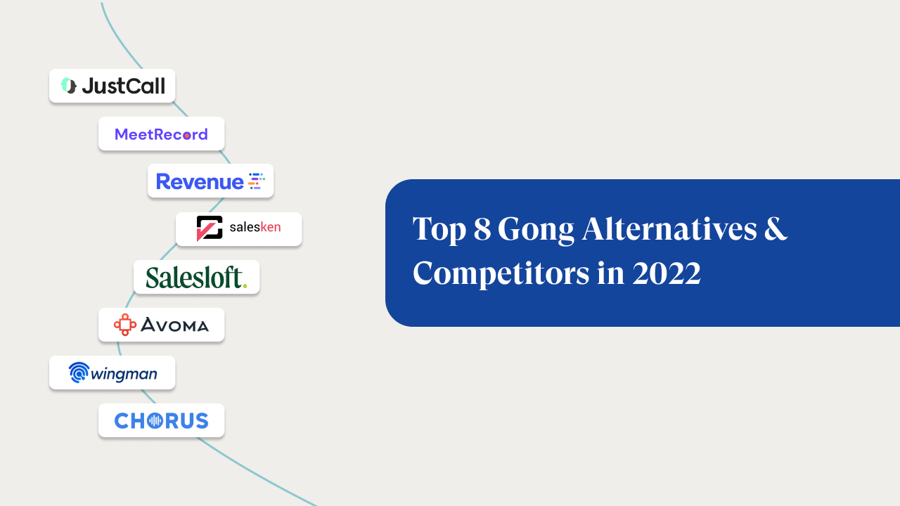 8 Best Gong Alternatives in 2023 to Improve Sales and Leads