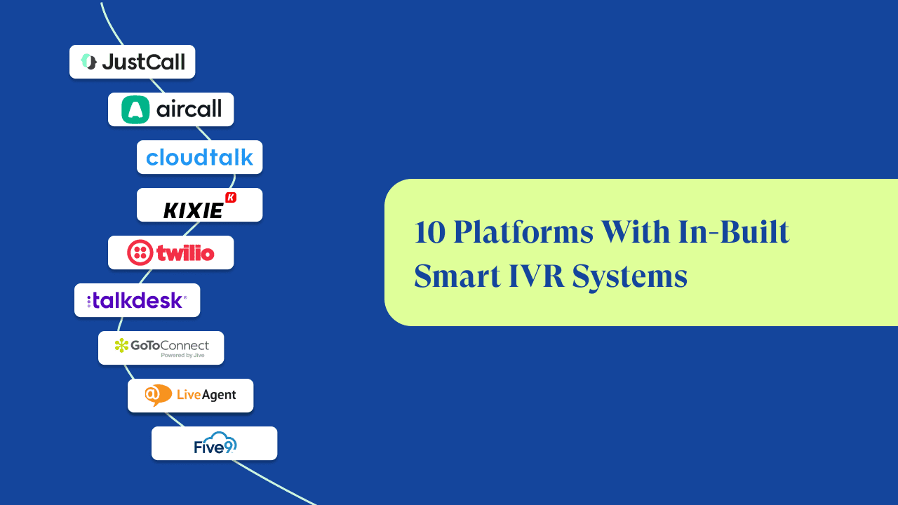 10 Platforms With In-Built Smart IVR Systems
