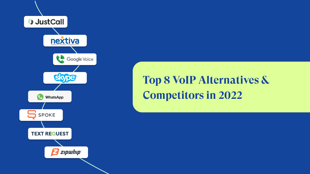 Top 8 VoIP Alternatives & Competitors in 2023