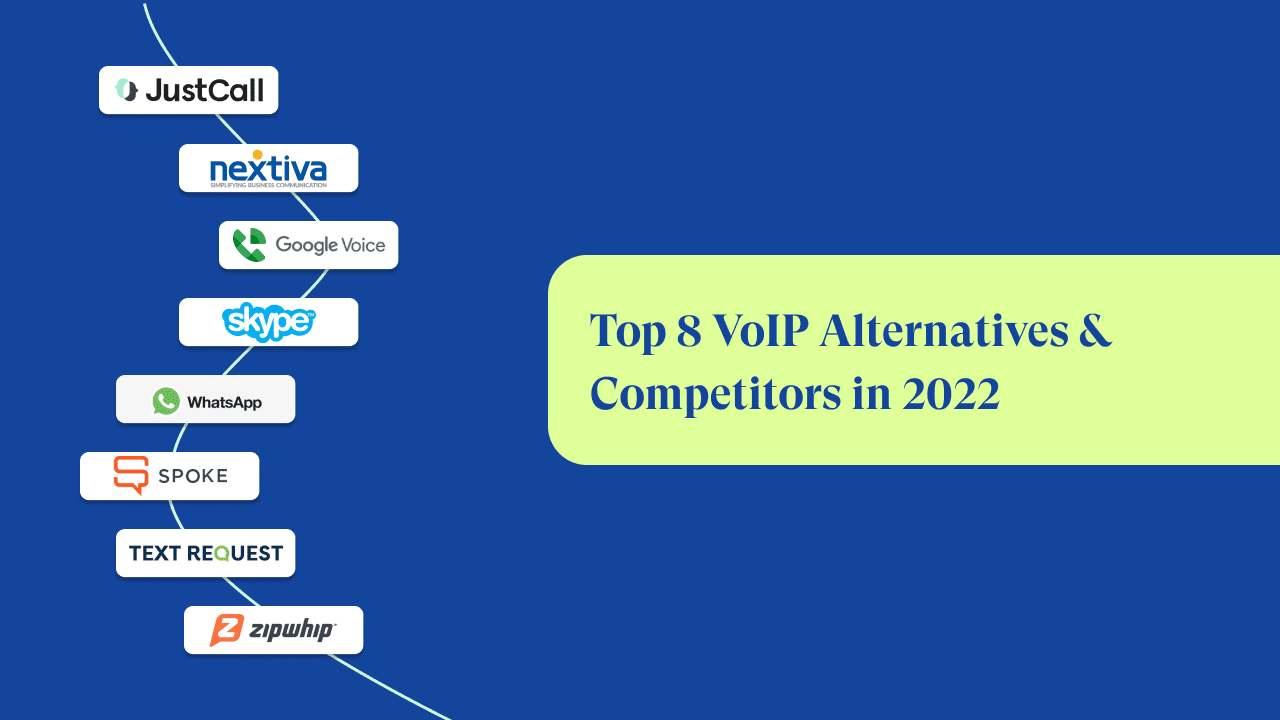 8 Best VoIP Alternatives & Competitors For Your Business in 2024