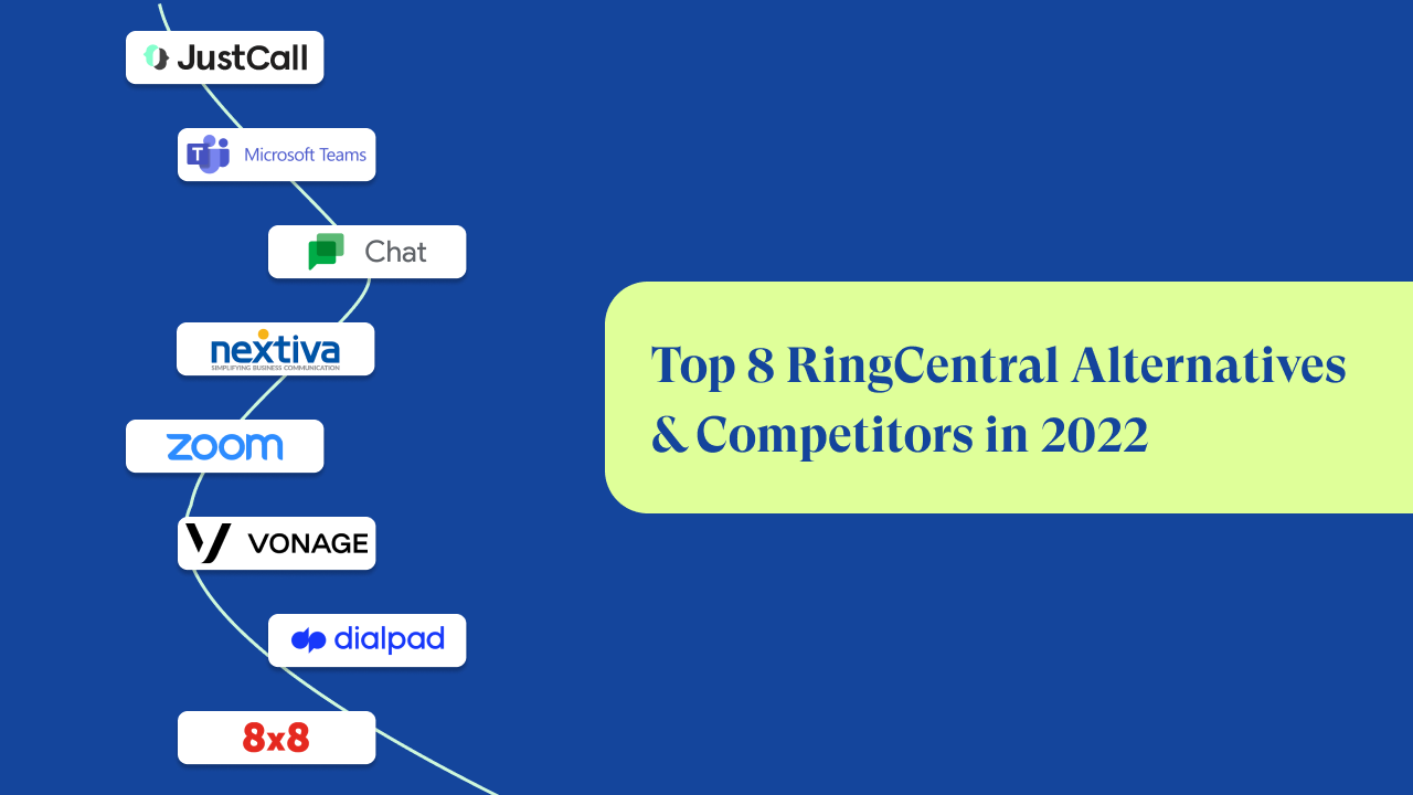 Top 8 RingCentral Alternatives and Competitors in 2023 JustCall Blog