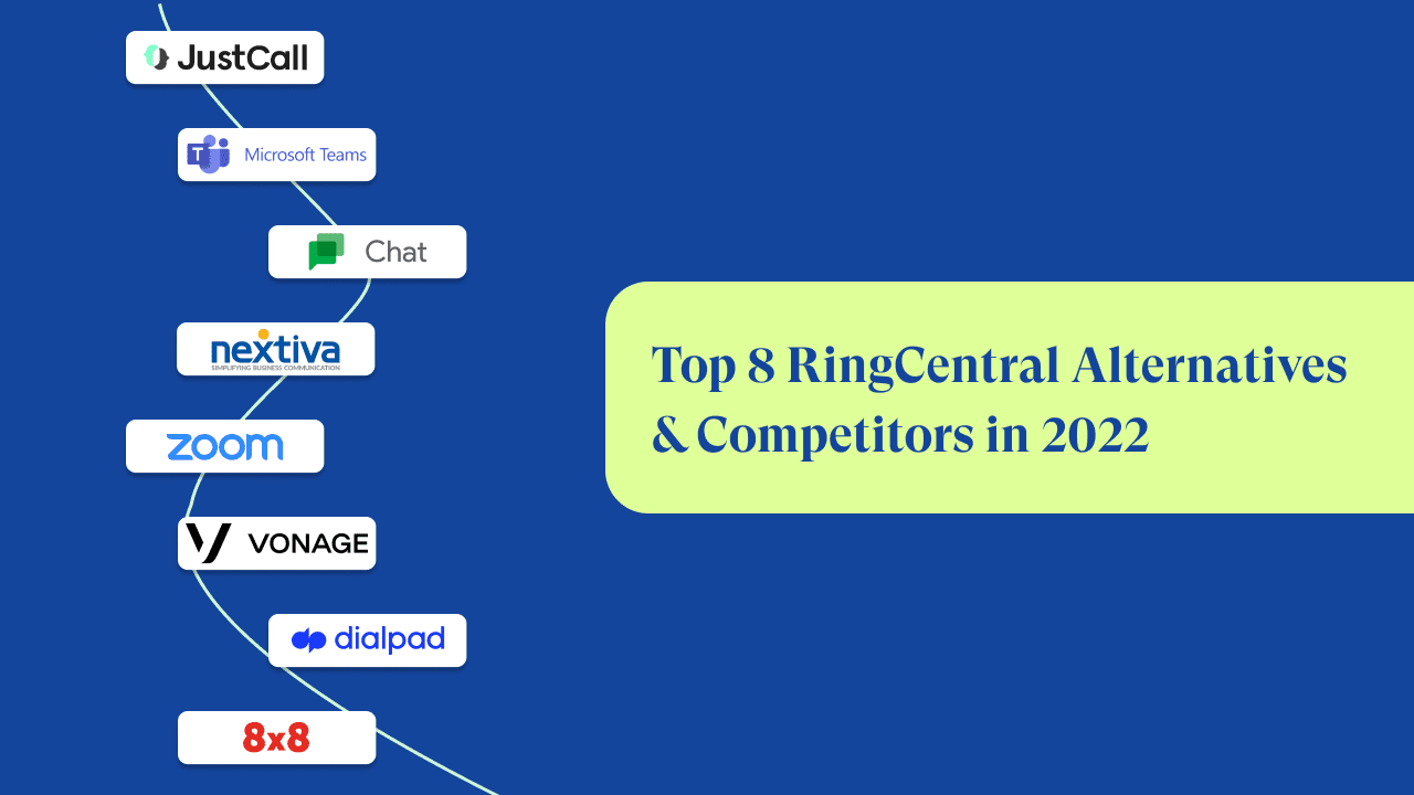 Top 8 RingCentral Alternatives & Competitors