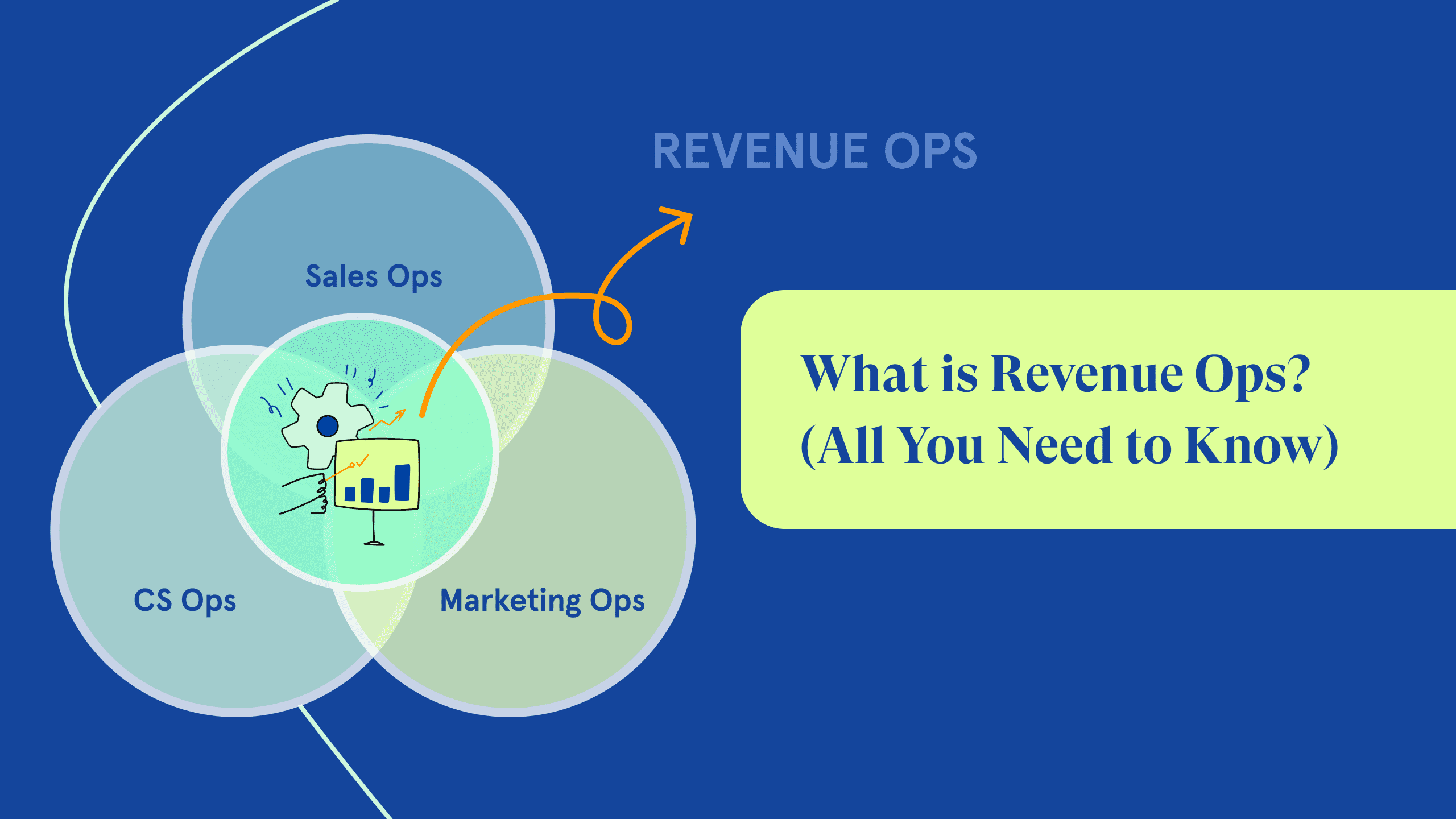 What is Revenue Ops? (All You Need to Know)
