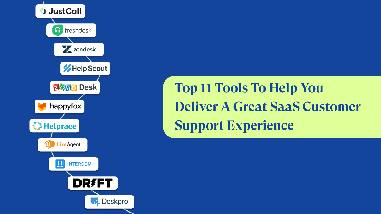 Top 11 Tools To Help You Deliver A Great SaaS Customer Support Experience