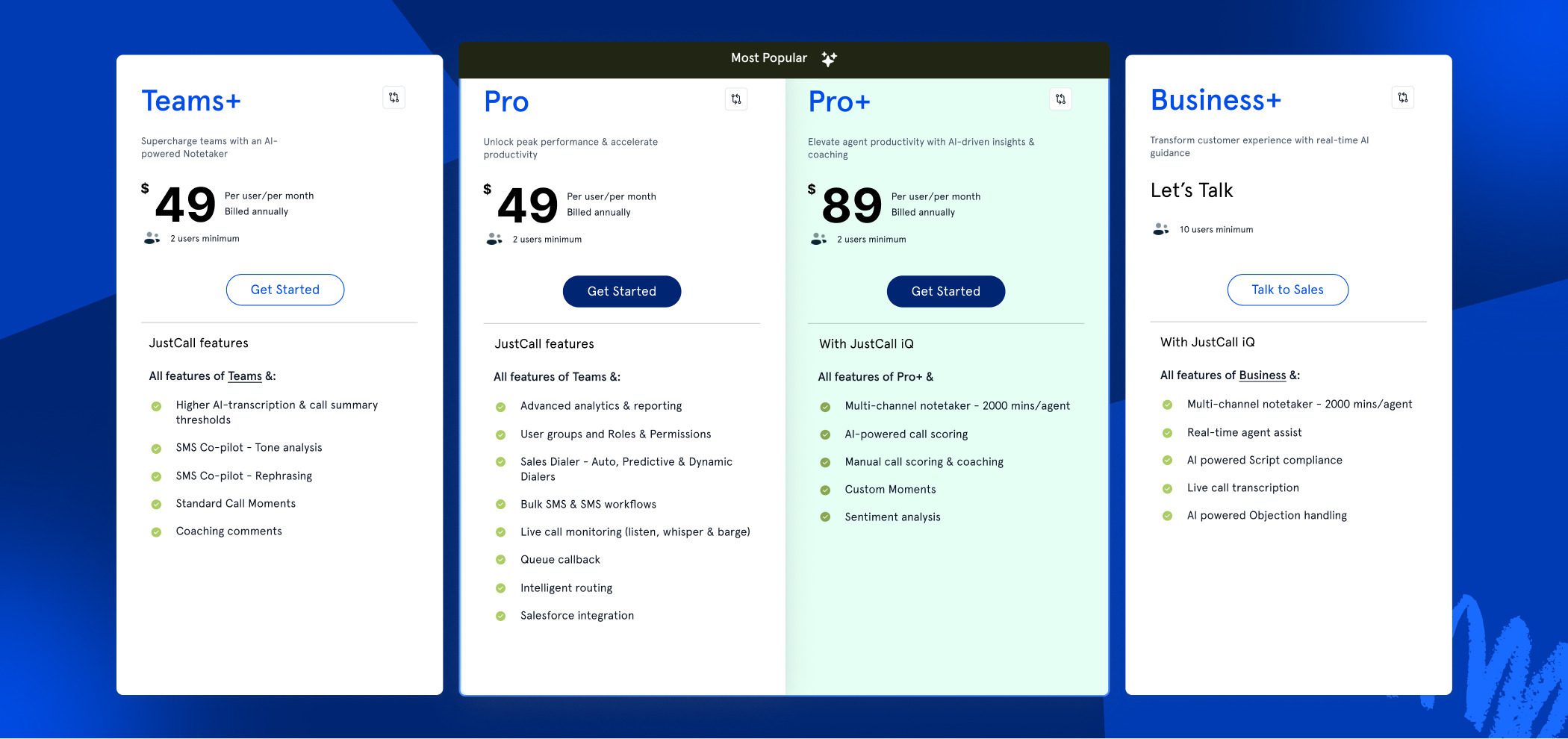 CallRail vs RingCentral - CloudTalk