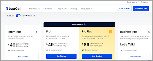 JustCall AI Pricing