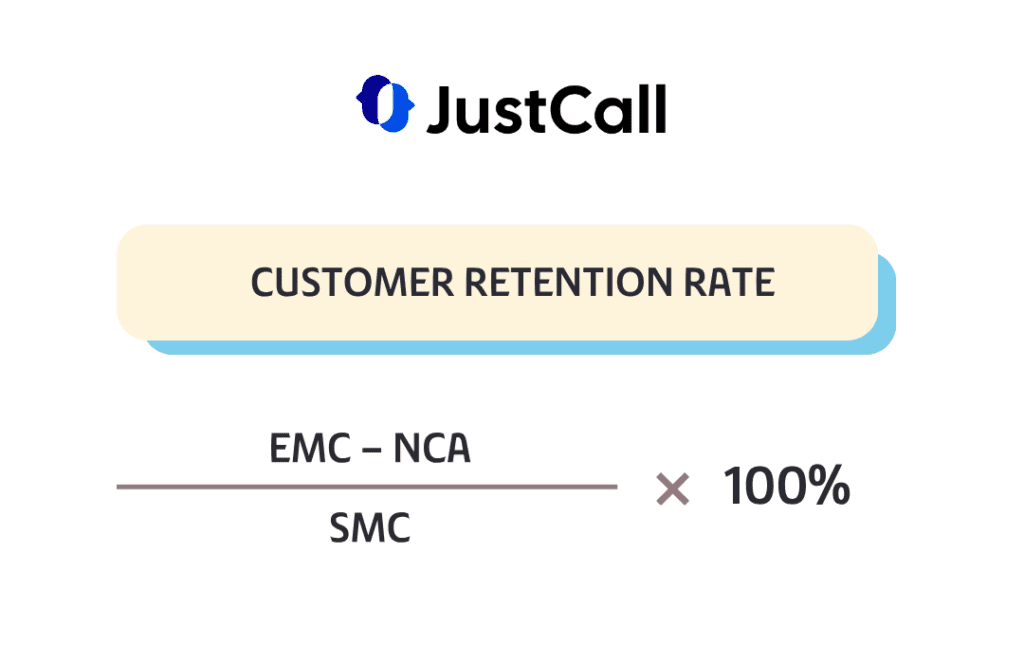 customer-retention-rate