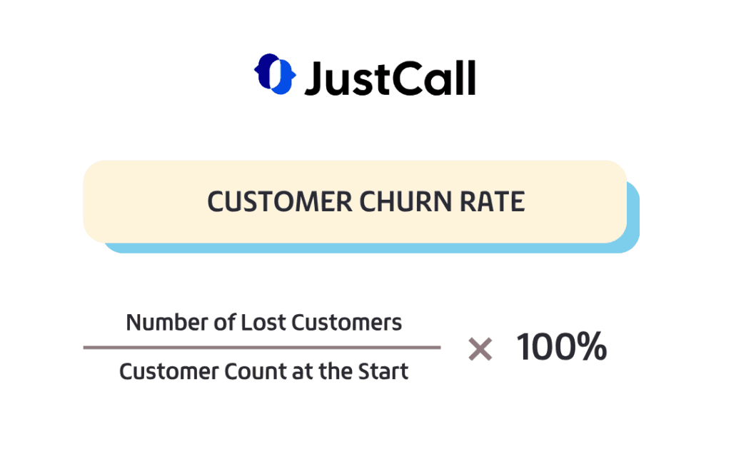 customer-churn-rate