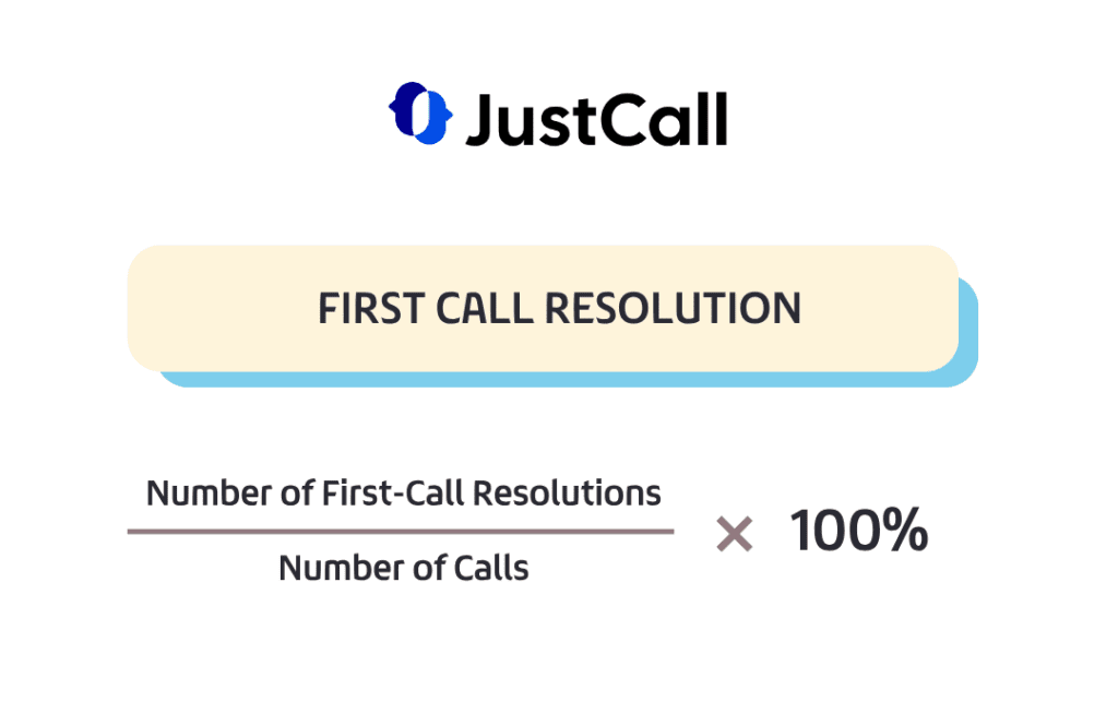 first-call-resolution-rate-formula