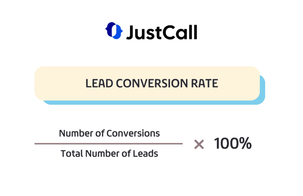 lead-conversion-rate