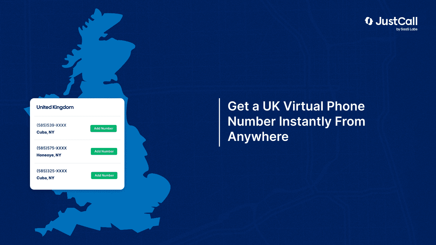 How to Get a UK Virtual Phone Number From Anywhere