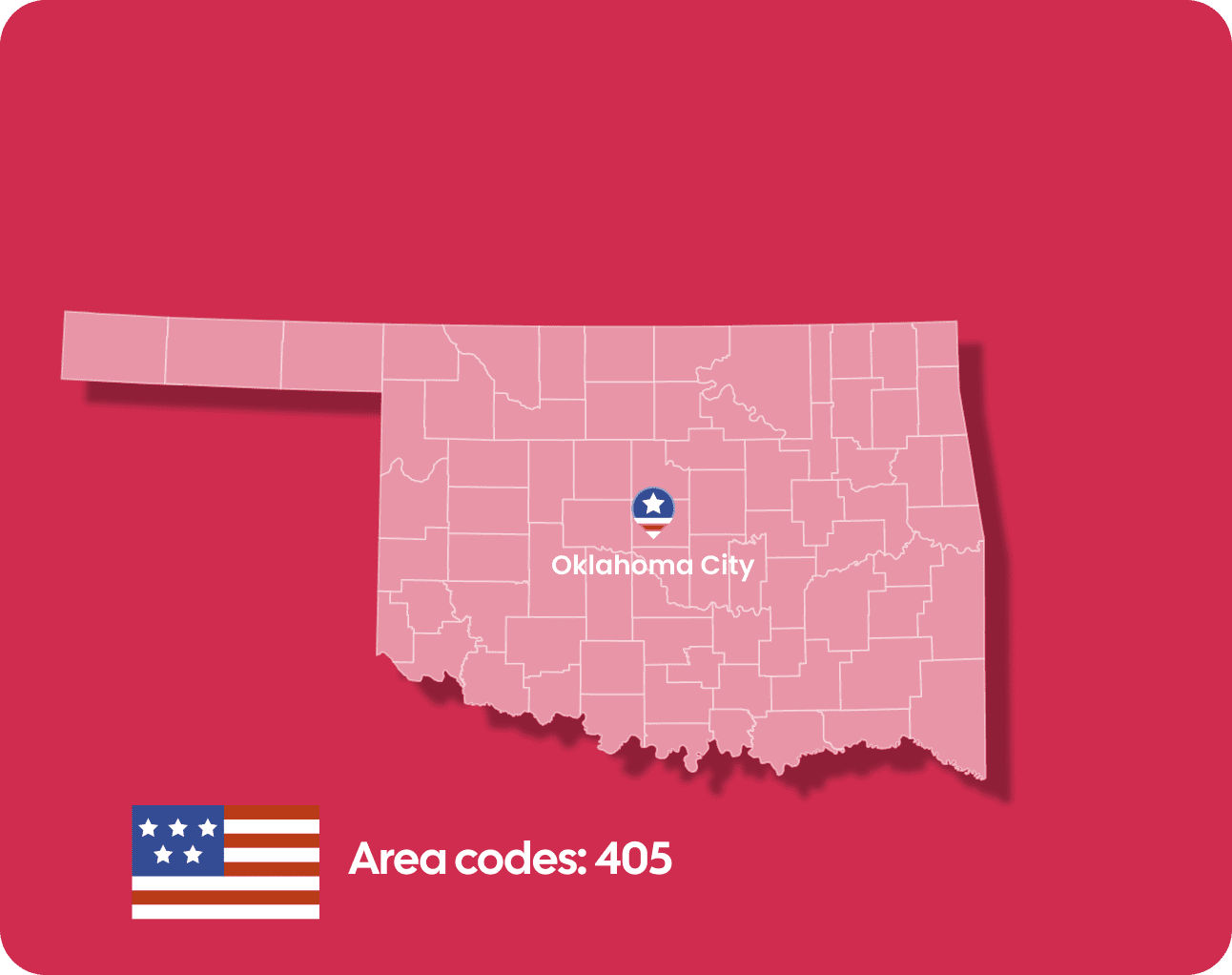 Oklahoma Local Phone Numbers