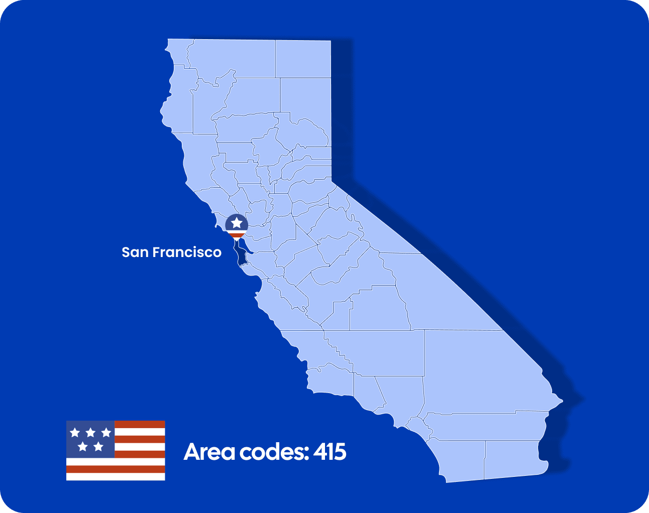 San Francisco Local Phone Numbers