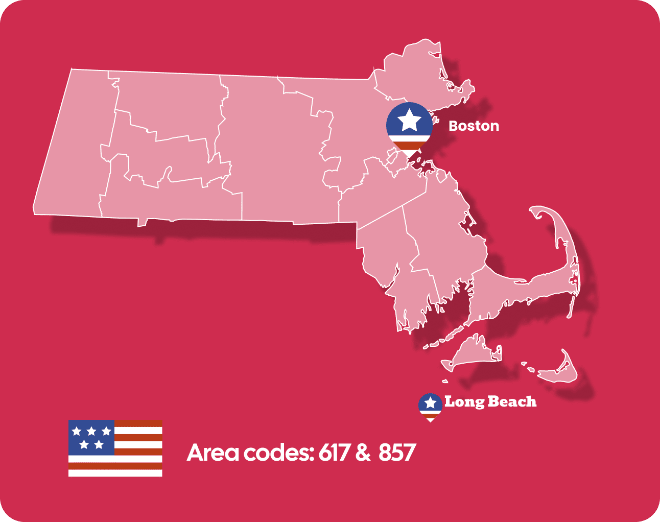 Get Boston Local Phone Numbers