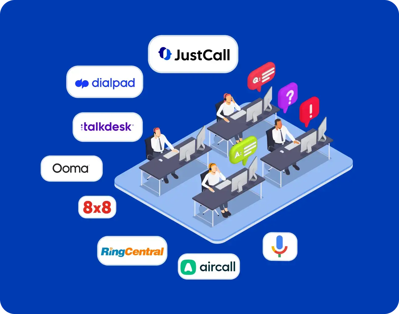 Top 8 VoIP Softwares: Features, Pricing, Comparison and More