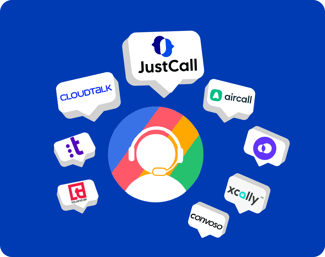 Top 10 CallRail Alternatives & Competitors