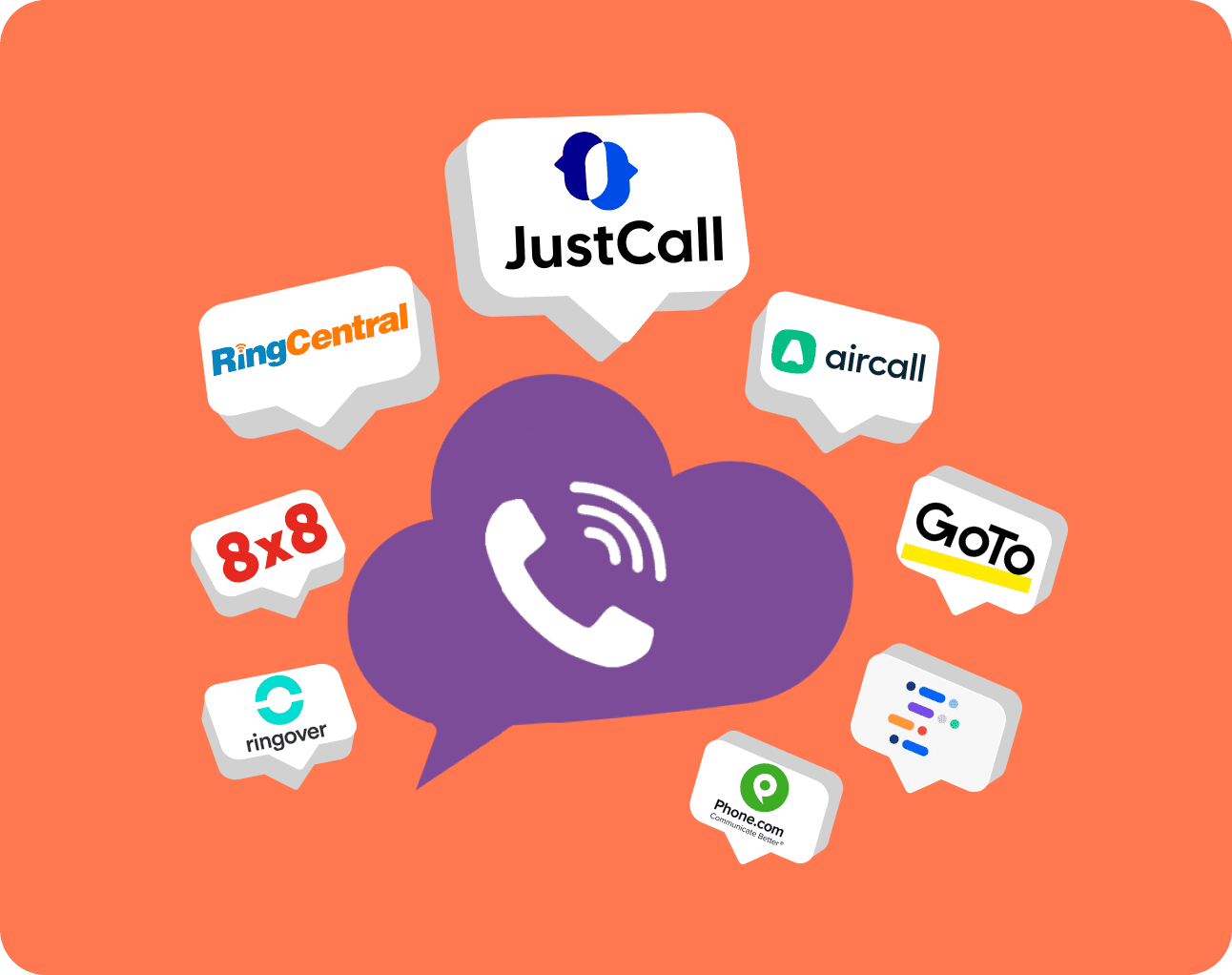 Top 8 CloudCall Alternatives & Competitors