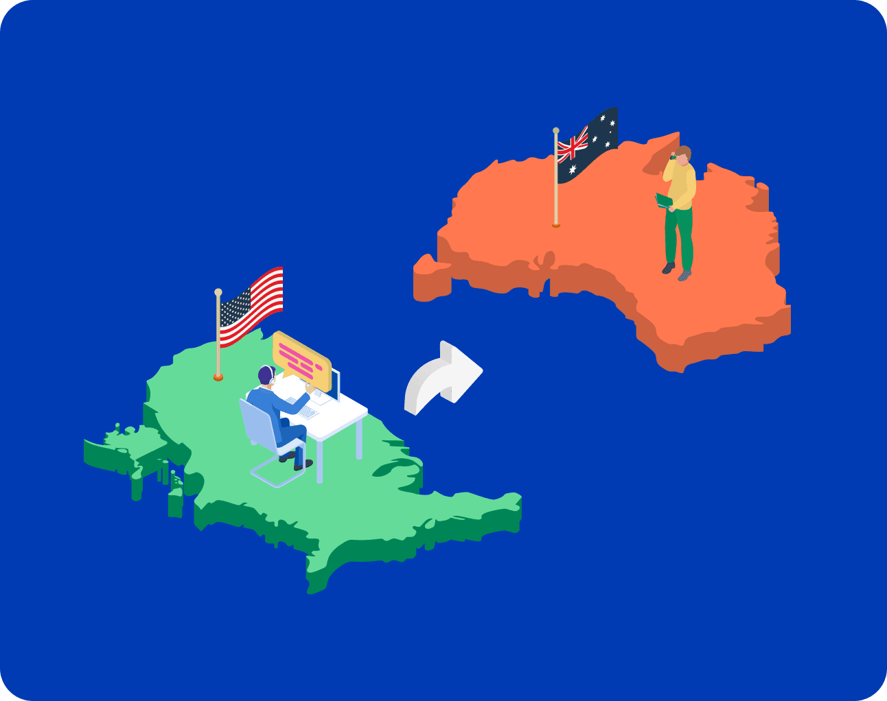 How to Call Australia from the US: A Complete Checklist