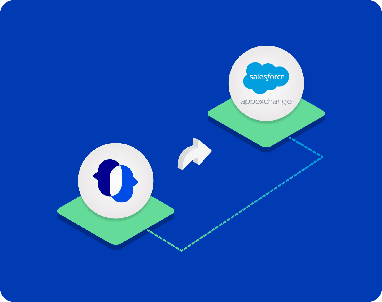 The Upgraded JustCall x Salesforce Experience: Now Available in the AppExchange