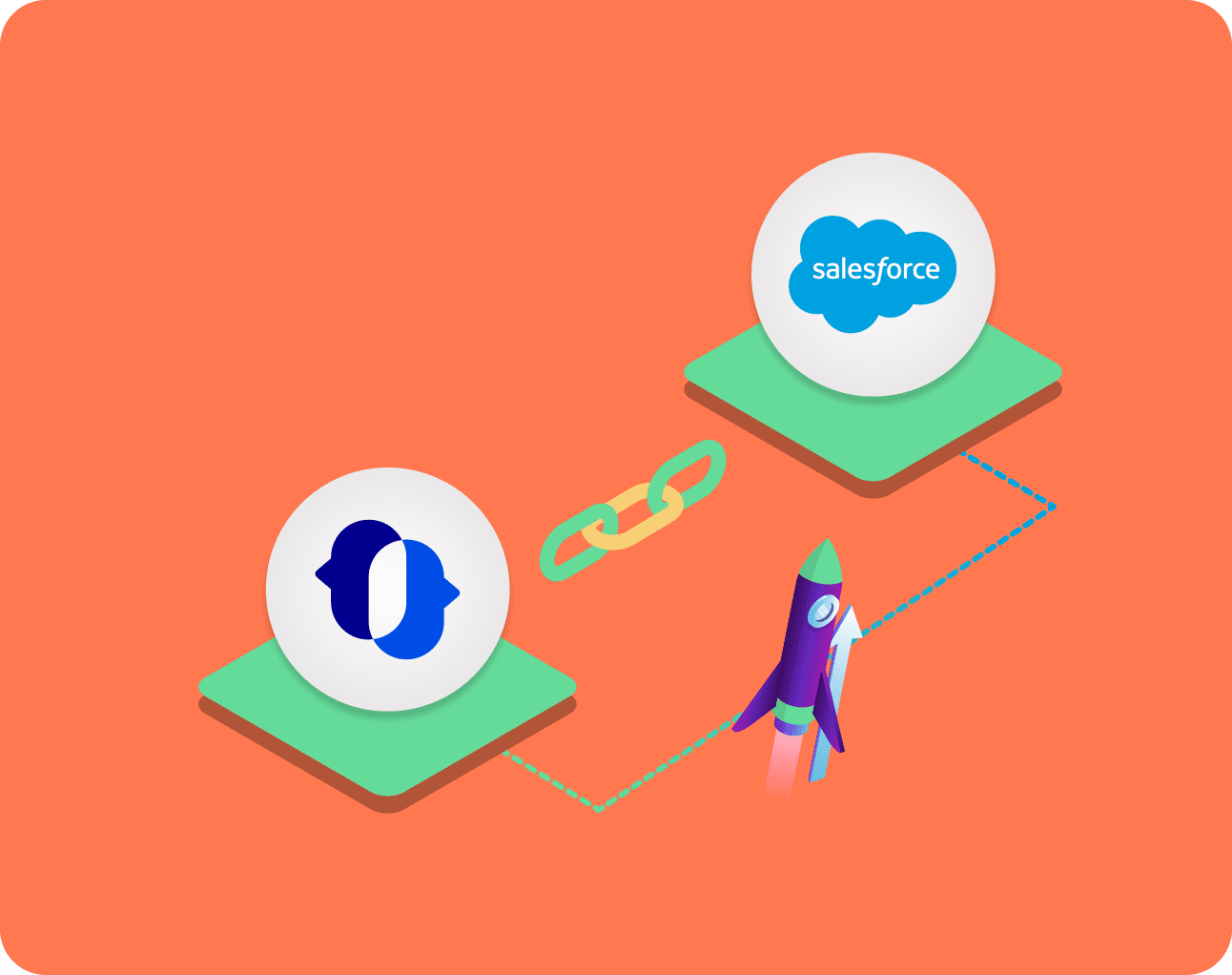 JustCall X Salesforce: The Only Superpower That Your Team Needs