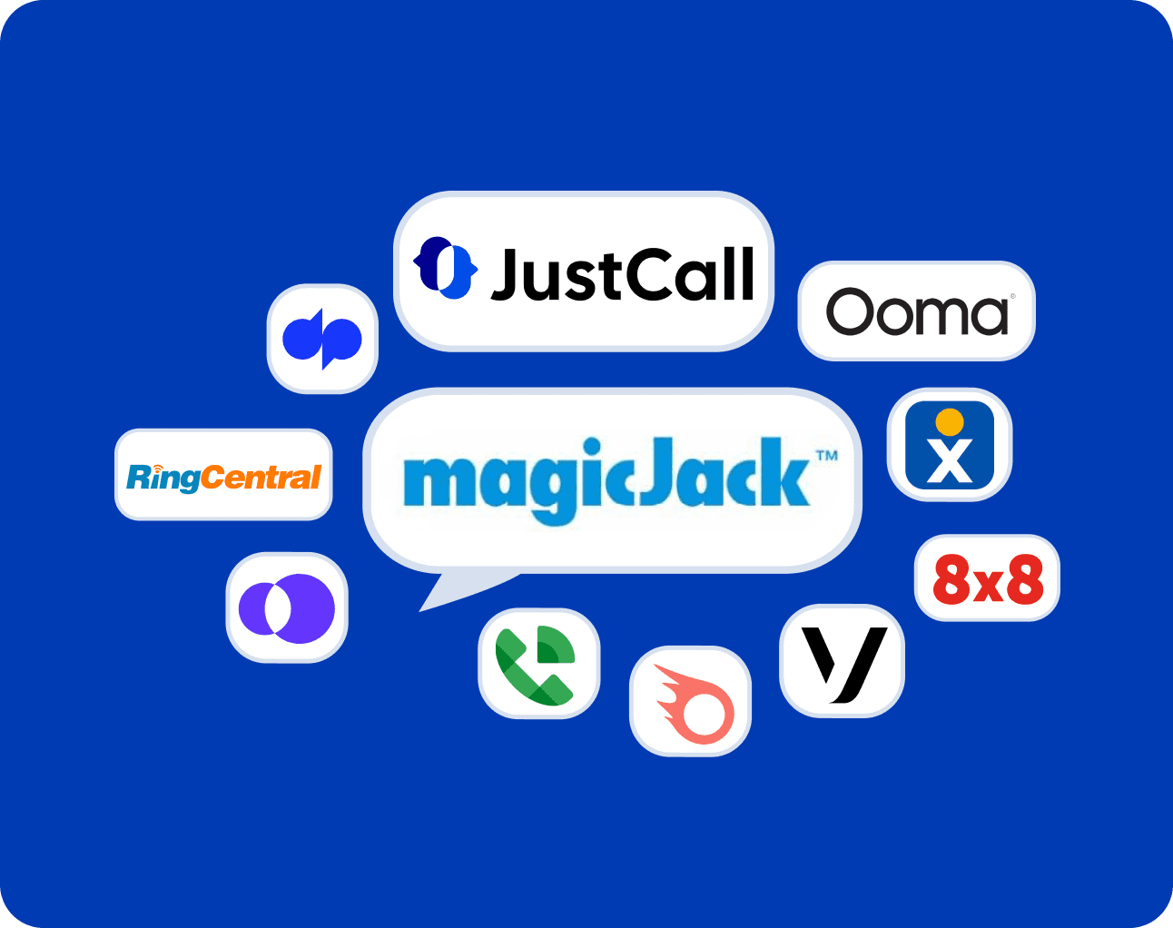 Top 10 Magicjack Business Alternatives & Competitors