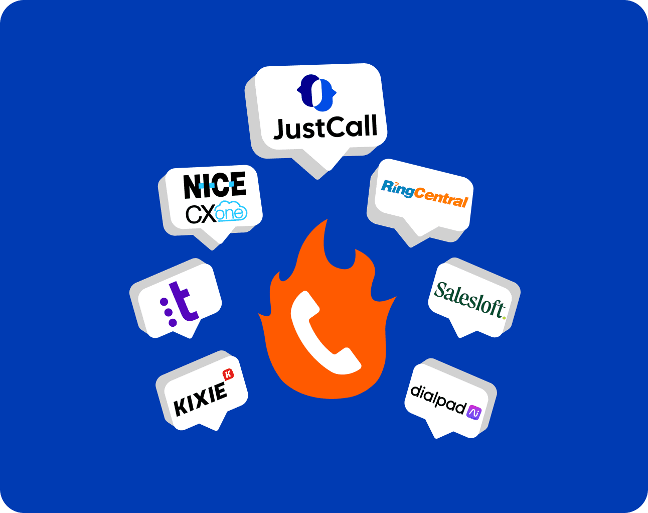 Top 8 PhoneBurner Alternatives & Competitors: Auto Dialer Features & Benefits [Expert Analysis]