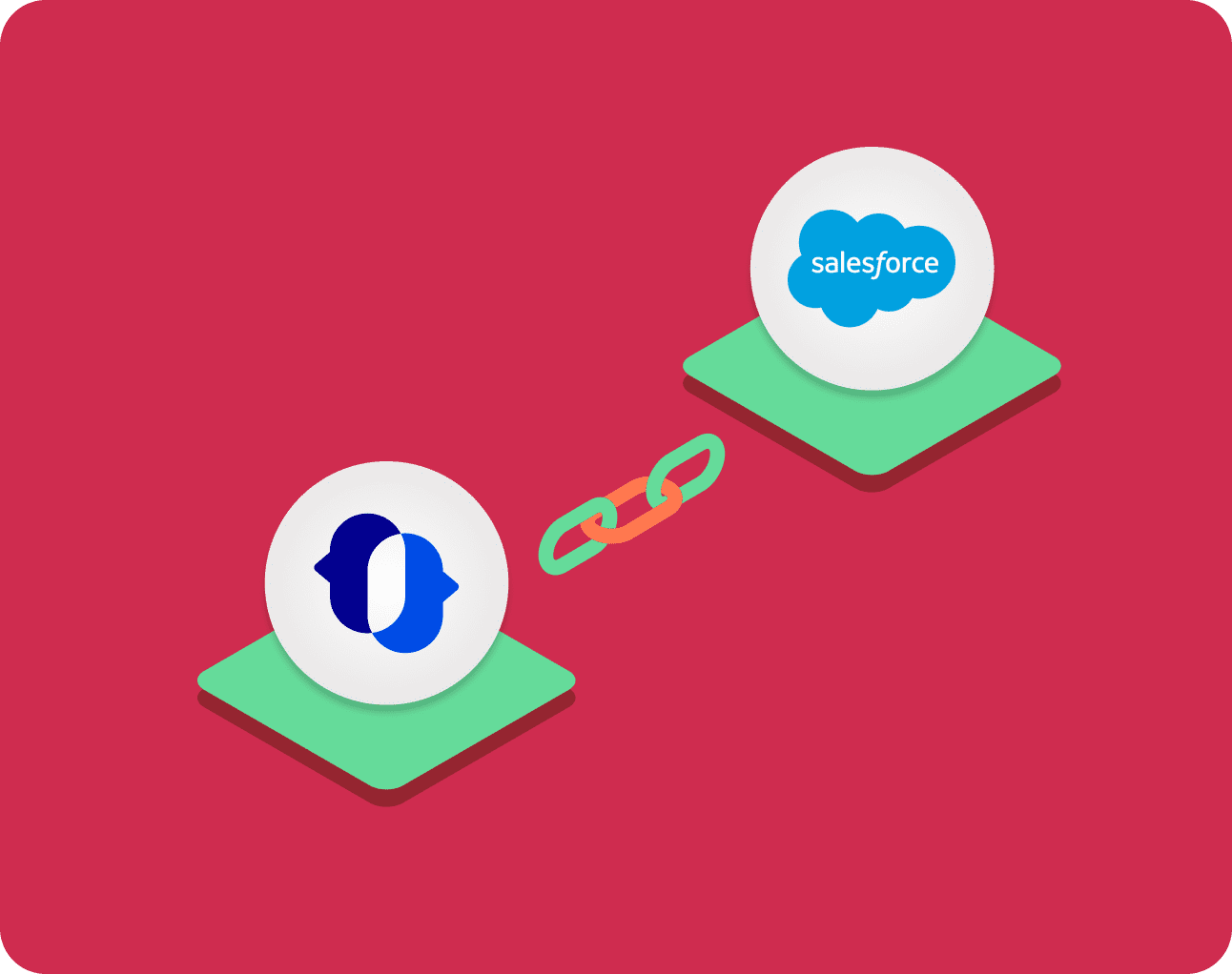 Salesforce-JustCall Phone Integration