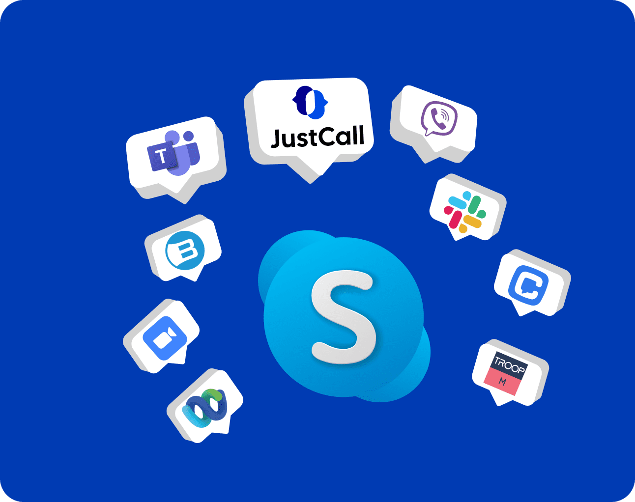 Top 10 Skype Alternatives & Competitors